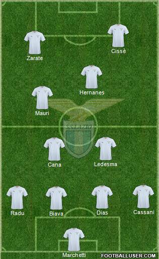 S.S. Lazio Formation 2011