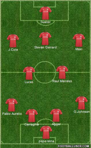 Liverpool Formation 2011