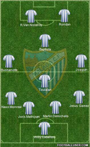 Málaga C.F., S.A.D. Formation 2011