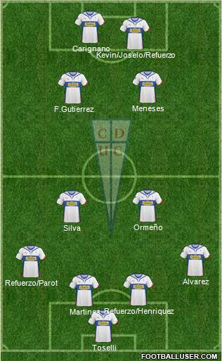 CD Universidad Católica Formation 2011