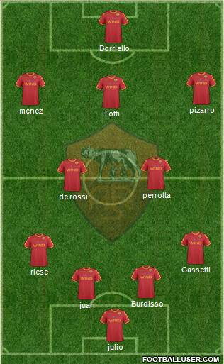 AS Roma Formation 2011