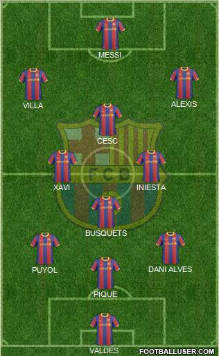 F.C. Barcelona Formation 2011