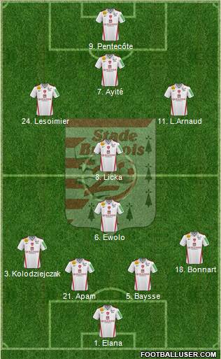 Stade Brestois 29 Formation 2011