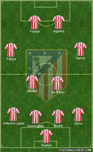 C. Atlético Madrid S.A.D. Formation 2011