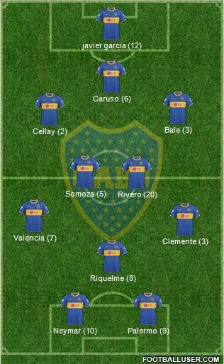 Boca Juniors Formation 2011