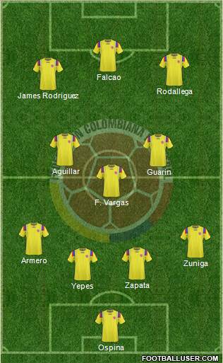 Colombia Formation 2011