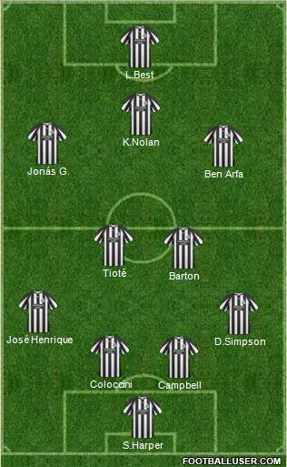 Newcastle United Formation 2011