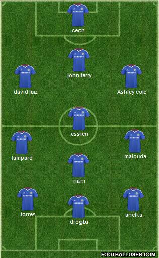 Chelsea Formation 2011