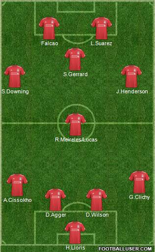 Liverpool Formation 2011