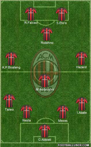 A.C. Milan Formation 2011