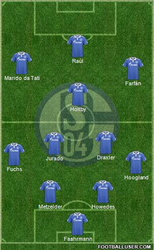 FC Schalke 04 Formation 2011