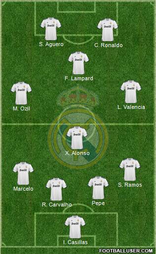Real Madrid C.F. Formation 2011