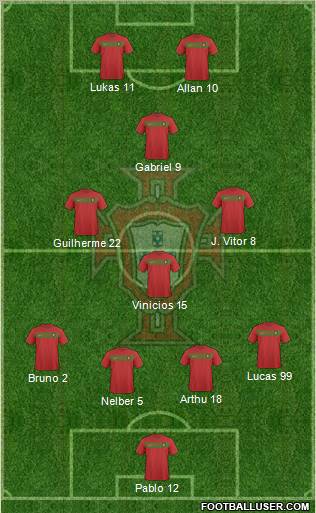 Portugal Formation 2011