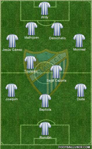 Málaga C.F., S.A.D. Formation 2011