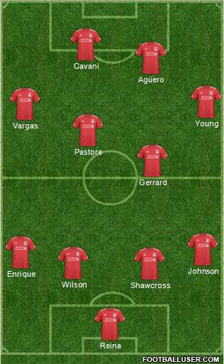 Liverpool Formation 2011