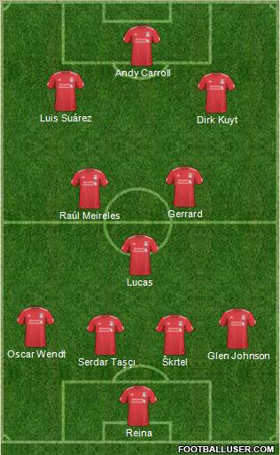 Liverpool Formation 2011