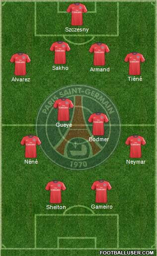 Paris Saint-Germain Formation 2011