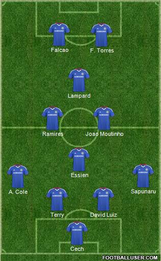 Chelsea Formation 2011