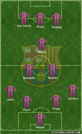 F.C. Barcelona Formation 2011