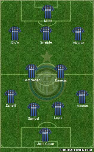 F.C. Internazionale Formation 2011