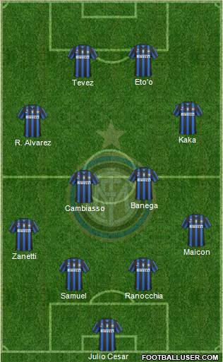F.C. Internazionale Formation 2011