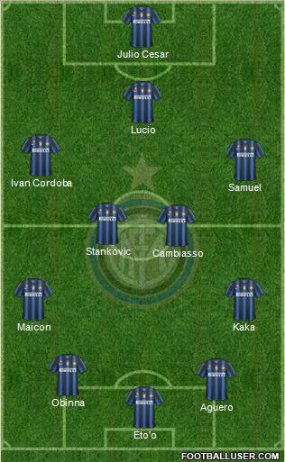F.C. Internazionale Formation 2011