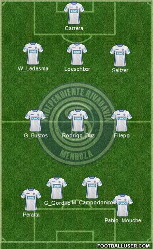 Independiente Rivadavia de Mendoza Formation 2011