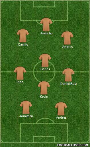 Europa League Team Formation 2011