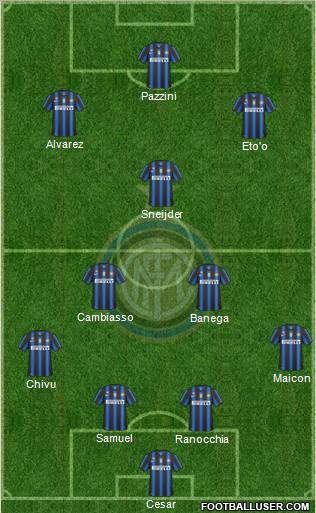 F.C. Internazionale Formation 2011