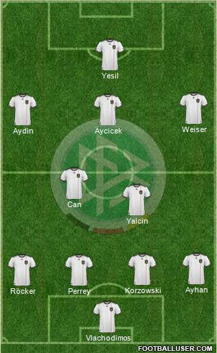 Germany Formation 2011