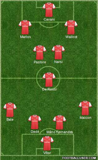 Arsenal Formation 2011