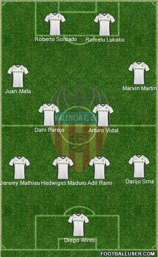 Valencia C.F., S.A.D. Formation 2011