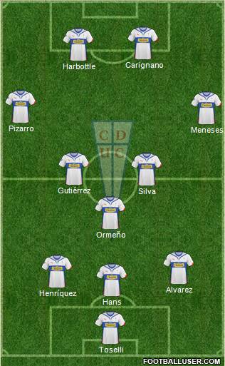 CD Universidad Católica Formation 2011