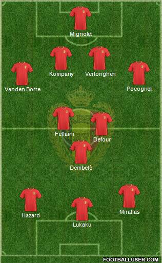 Belgium Formation 2011