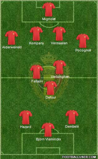 Belgium Formation 2011