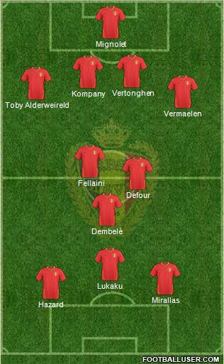 Belgium Formation 2011