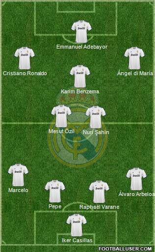 Real Madrid C.F. Formation 2011