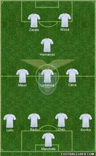 S.S. Lazio Formation 2011