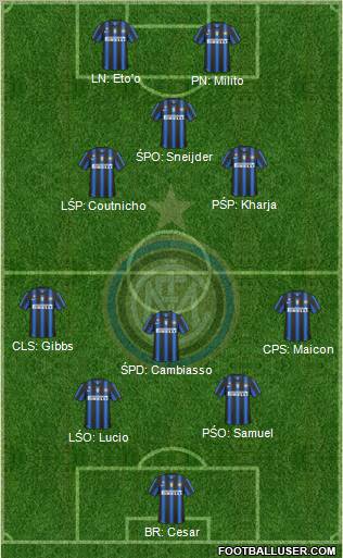 F.C. Internazionale Formation 2011