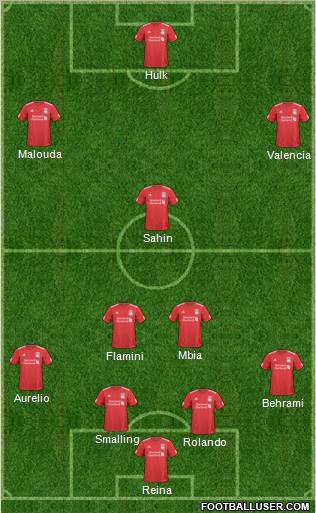 Liverpool Formation 2011