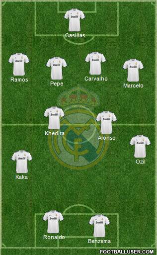 Real Madrid C.F. Formation 2011