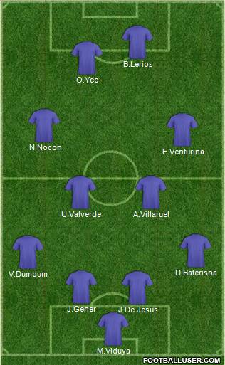 Dream Team Formation 2011