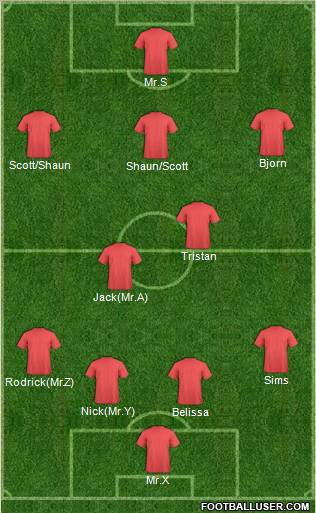 Dream Team Formation 2011