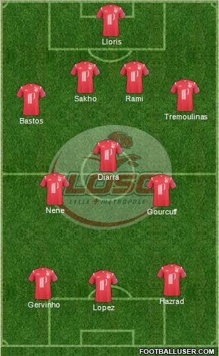 LOSC Lille Métropole Formation 2011