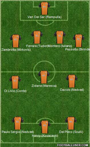 Barnet Formation 2011