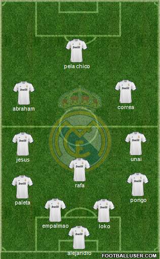 Real Madrid C.F. Formation 2011