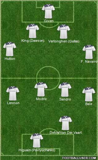 Tottenham Hotspur Formation 2011