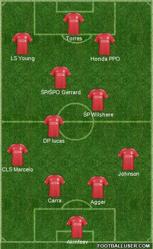 Liverpool Formation 2011
