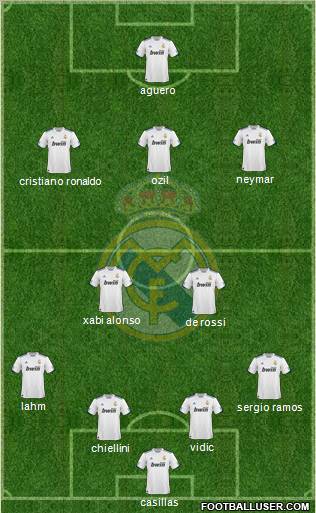 Real Madrid C.F. Formation 2011