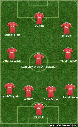 Manchester United Formation 2011